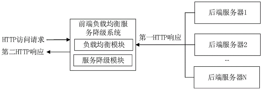 青島it外包運(yùn)維服務(wù)_運(yùn)維項(xiàng)目服務(wù)巡檢報(bào)告_服務(wù)器運(yùn)維