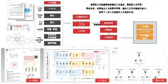 網(wǎng)站運維外包收費標(biāo)準(zhǔn)_服務(wù)器運維外包_it外包運維 收費標(biāo)準(zhǔn)