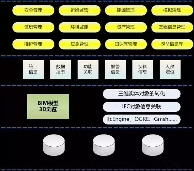 青島it外包運維服務_it運維技術_it運維服務管理流程