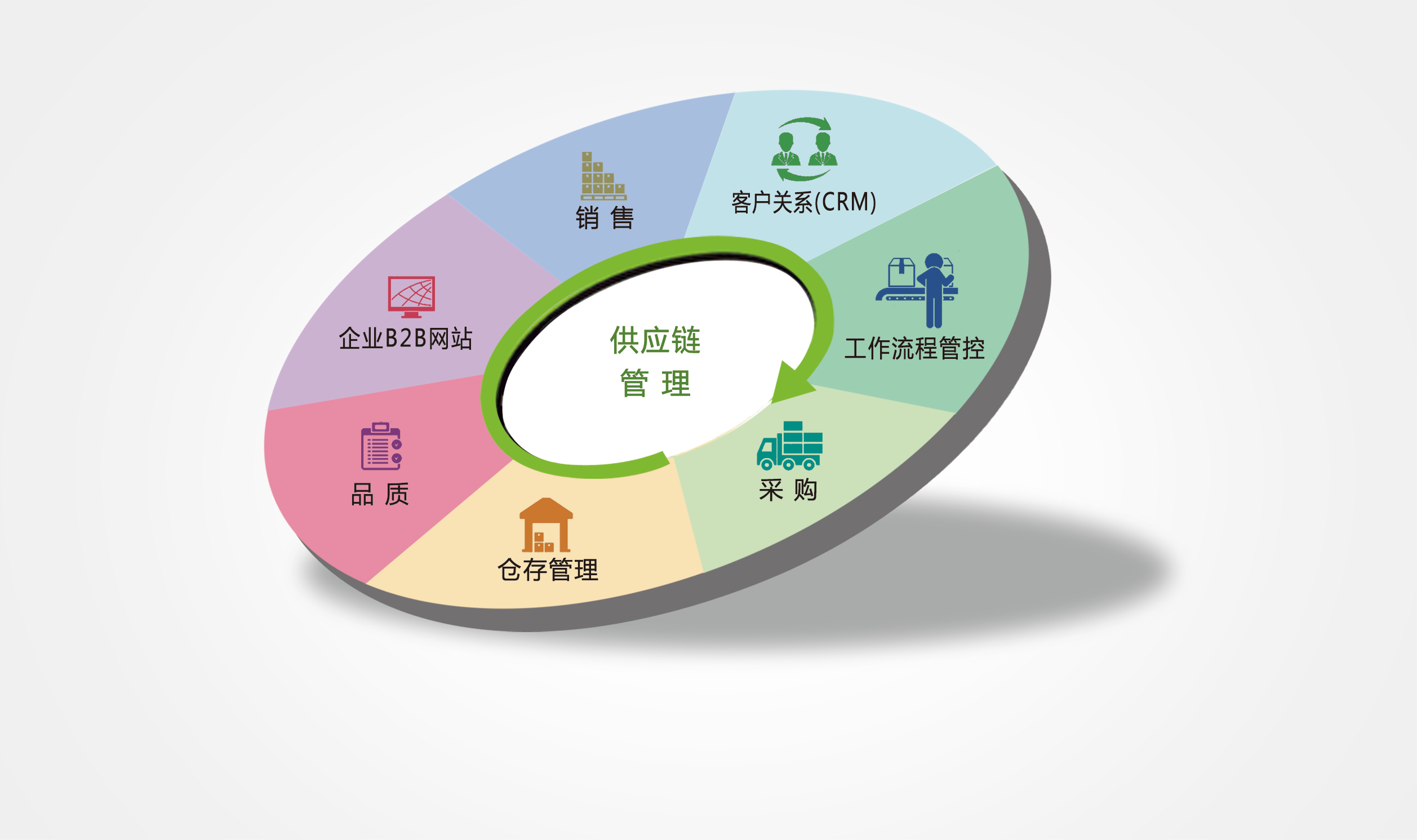 it技術(shù)公司_最新it技術(shù)_it認證培訓之路與技術(shù)學習方法