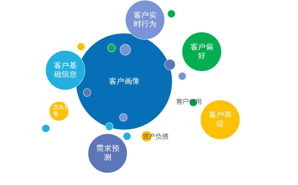 最新it技術(shù)_it技術(shù)公司_it認證培訓之路與技術(shù)學習方法