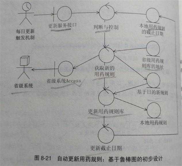 順豐科技有限公司it支持_it技術_it技術支持