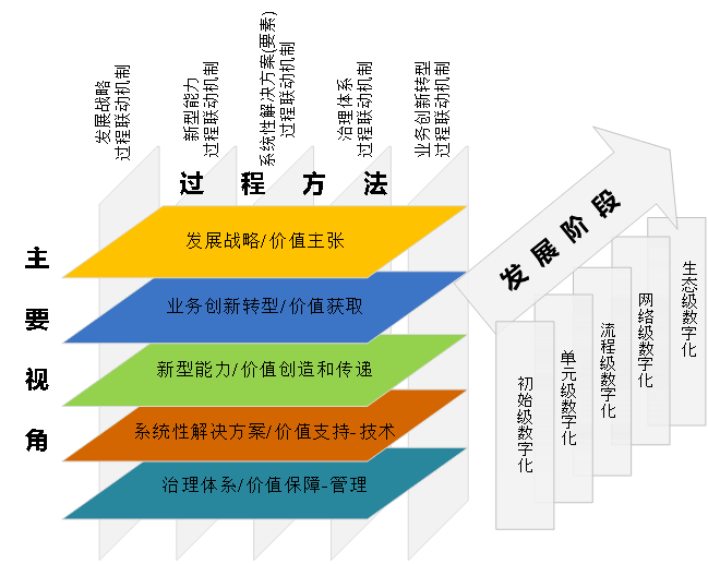 it技術(shù)公司_it公司 互聯(lián)網(wǎng)公司_it項目技術(shù)方案