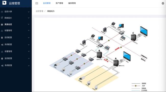 服務器運維技術(shù)_應急指揮系統(tǒng)運維服務_運維服務口號大全