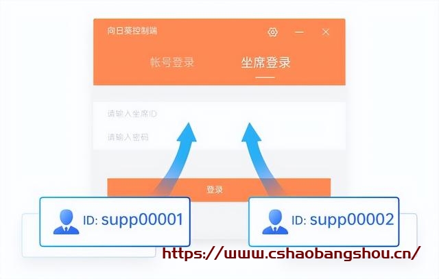 向日葵遠(yuǎn)程控制怎么用,足不出戶遠(yuǎn)程IT支持，向日葵實(shí)現(xiàn)軟件系統(tǒng)AR級(jí)遠(yuǎn)程協(xié)助插圖8