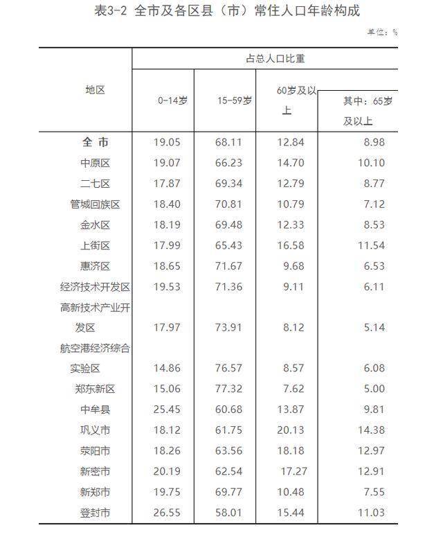 oracle數據庫恢復刪除的數據_武漢數據恢復_迅捷數據恢復軟件能恢復微信記錄