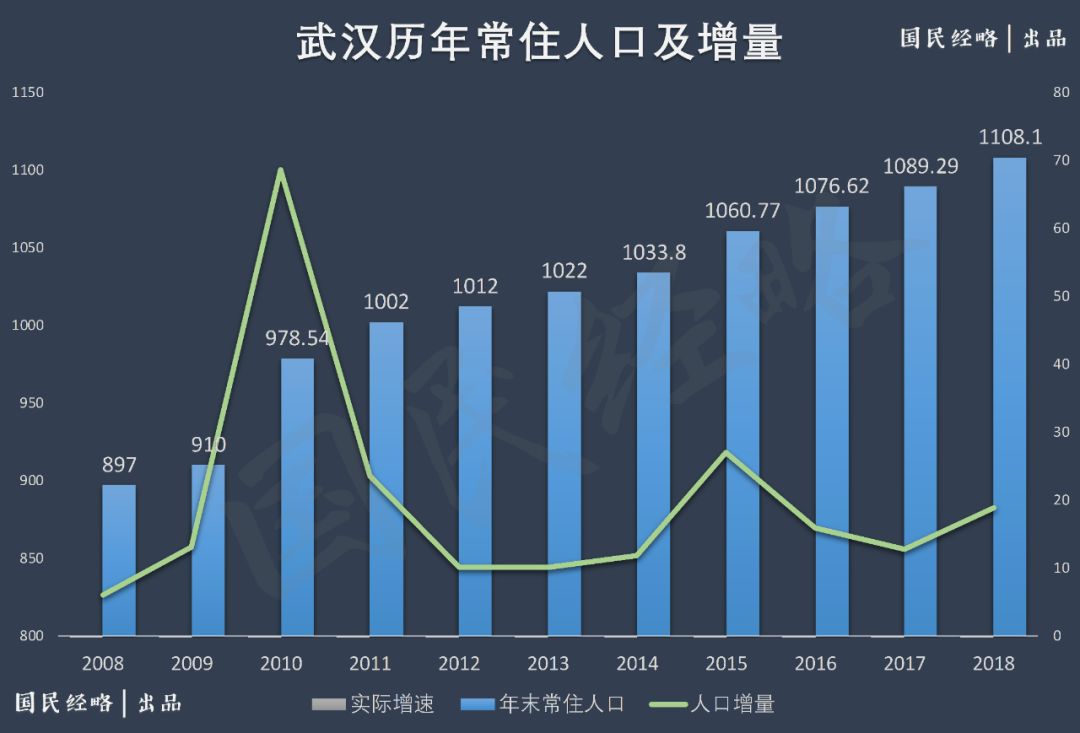 oracle數(shù)據(jù)庫恢復(fù)刪除的數(shù)據(jù)_食堂刷卡機的數(shù)據(jù)怎么恢復(fù)_武漢數(shù)據(jù)恢復(fù)