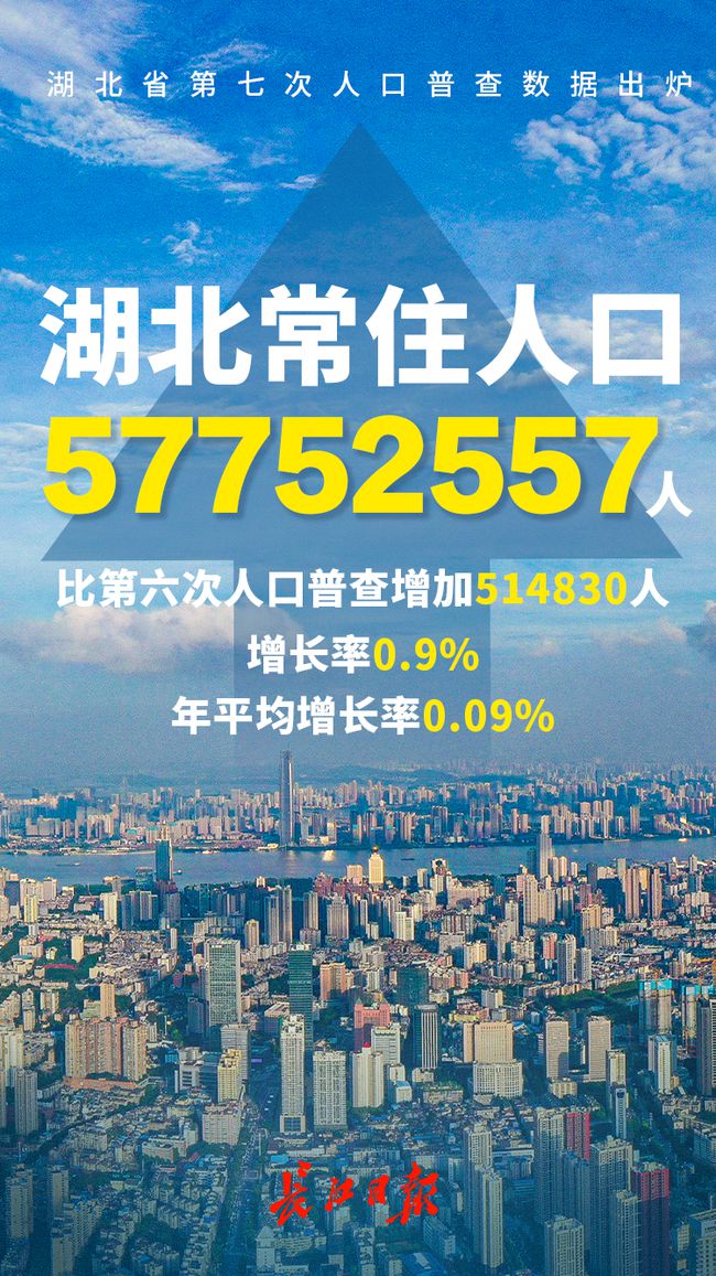 oracle數(shù)據(jù)庫恢復(fù)刪除的數(shù)據(jù)_武漢數(shù)據(jù)恢復(fù)_食堂刷卡機的數(shù)據(jù)怎么恢復(fù)