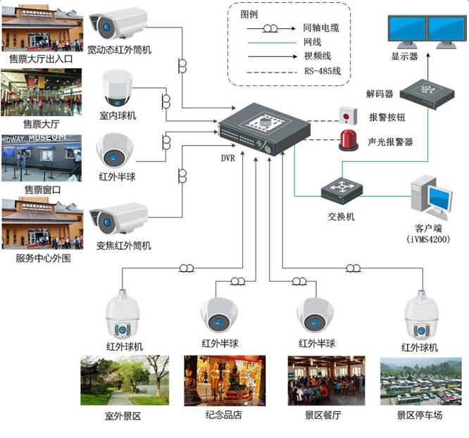 武漢監控安裝價格_監控安裝,監控攝像頭安裝_武漢監控安裝