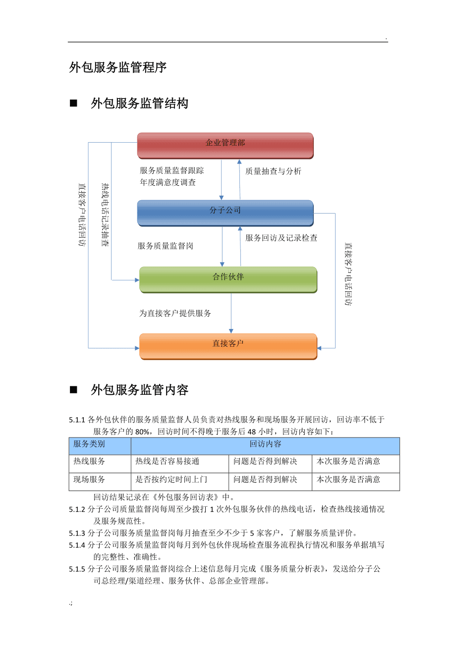 雁聯公司是外包公司呢_接公司外包團隊公司_pc外包公司