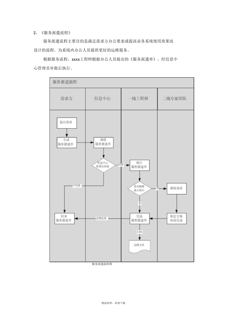 現(xiàn)代化工程項目的運維服務(wù)模式_服務(wù)器運維_運維服務(wù)口號大全