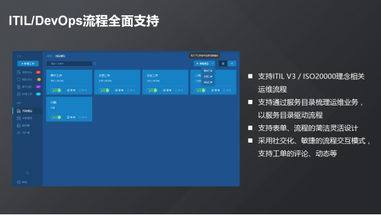 運維服務(wù)口號大全_服務(wù)器運維_現(xiàn)代化工程項目的運維服務(wù)模式