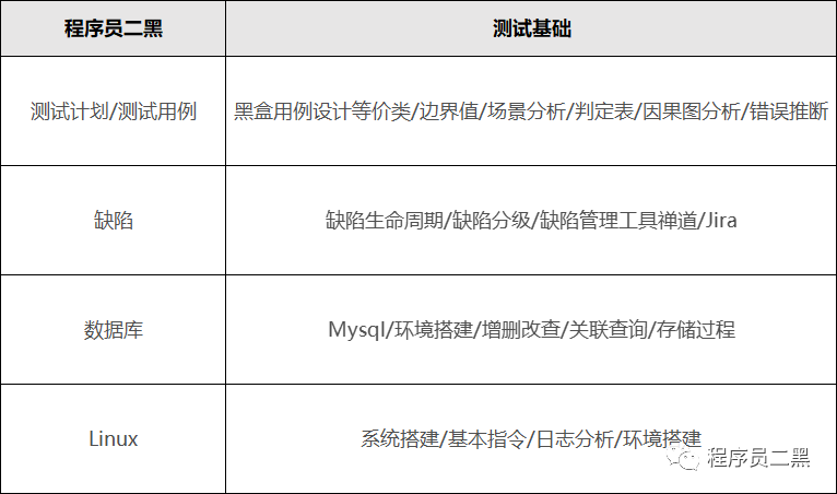 pc外包公司_外包簡(jiǎn)歷上寫(xiě)外包公司?_網(wǎng)盈公司是外包公司嗎