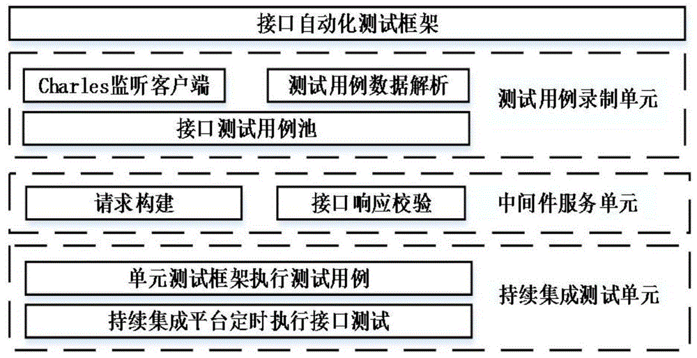 網(wǎng)盈公司是外包公司嗎_pc外包公司_外包簡(jiǎn)歷上寫(xiě)外包公司?