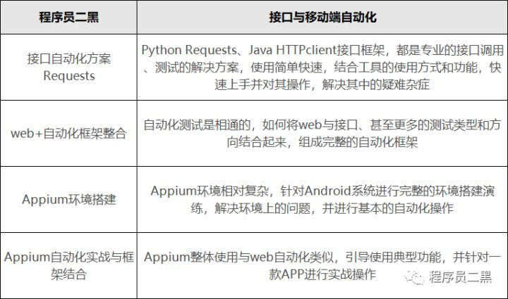 外包簡(jiǎn)歷上寫(xiě)外包公司?_網(wǎng)盈公司是外包公司嗎_pc外包公司