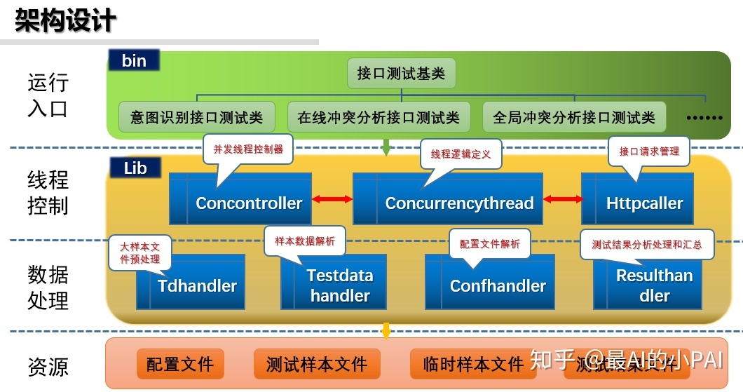 網(wǎng)盈公司是外包公司嗎_pc外包公司_外包簡(jiǎn)歷上寫(xiě)外包公司?