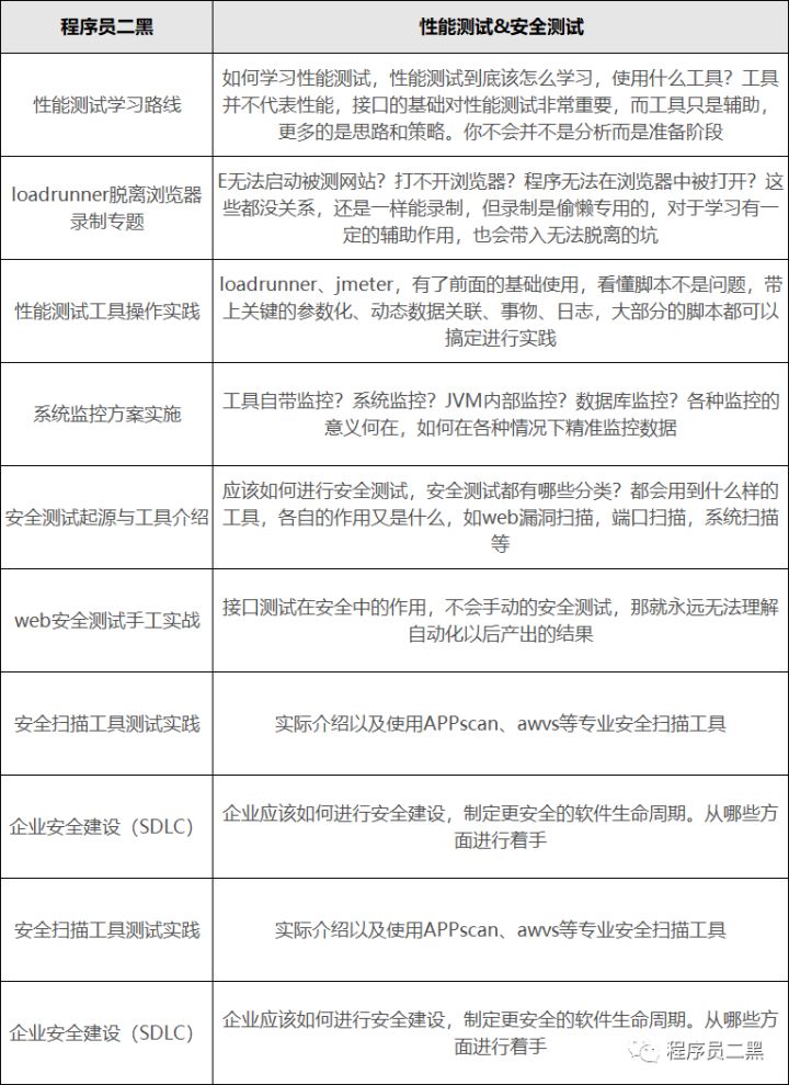 pc外包公司_外包簡(jiǎn)歷上寫(xiě)外包公司?_網(wǎng)盈公司是外包公司嗎