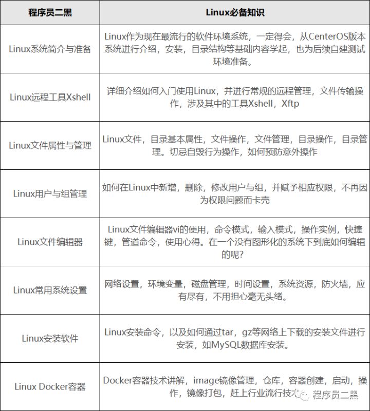 外包簡(jiǎn)歷上寫(xiě)外包公司?_pc外包公司_網(wǎng)盈公司是外包公司嗎