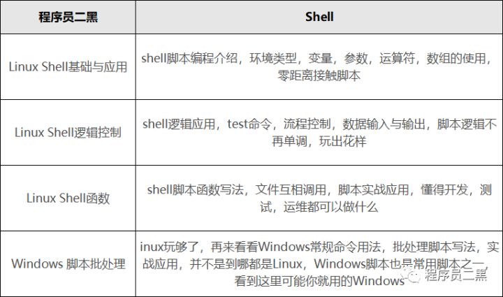 pc外包公司_外包簡(jiǎn)歷上寫(xiě)外包公司?_網(wǎng)盈公司是外包公司嗎