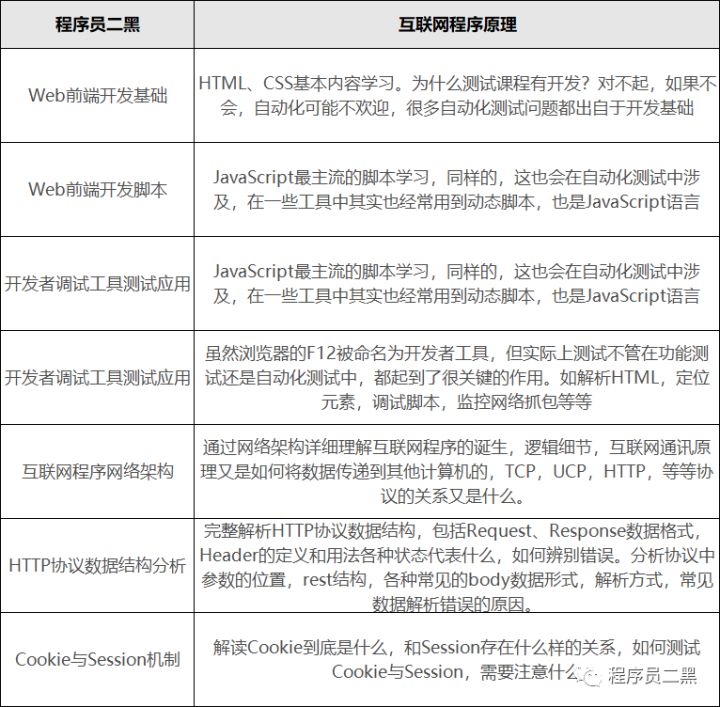 外包簡(jiǎn)歷上寫(xiě)外包公司?_pc外包公司_網(wǎng)盈公司是外包公司嗎