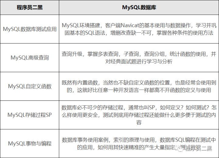 外包簡(jiǎn)歷上寫(xiě)外包公司?_網(wǎng)盈公司是外包公司嗎_pc外包公司