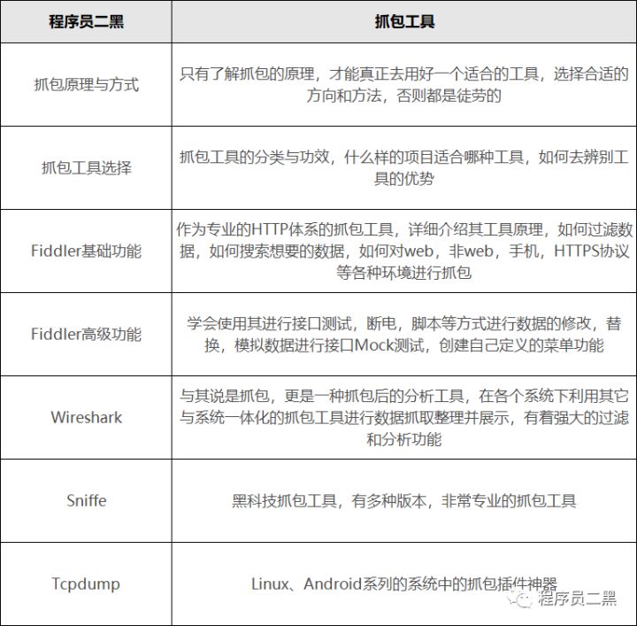 網(wǎng)盈公司是外包公司嗎_pc外包公司_外包簡(jiǎn)歷上寫(xiě)外包公司?