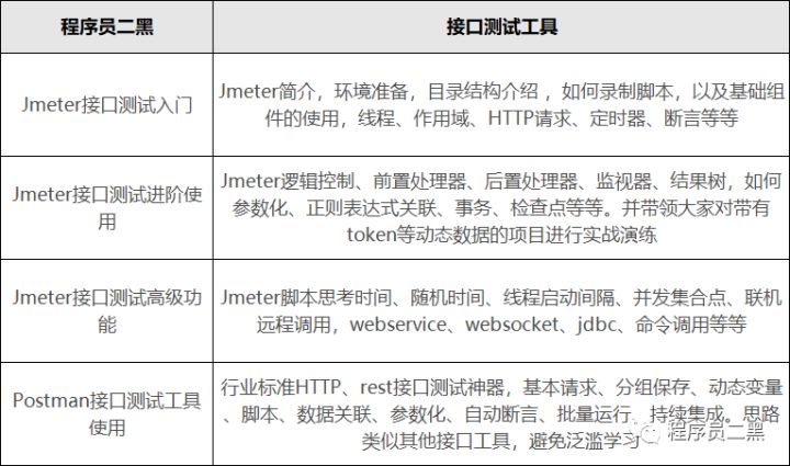 pc外包公司_外包簡(jiǎn)歷上寫(xiě)外包公司?_網(wǎng)盈公司是外包公司嗎