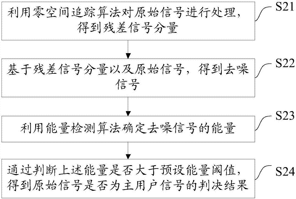 數據中心運維服務解決方案_運維服務_服務器運維技術