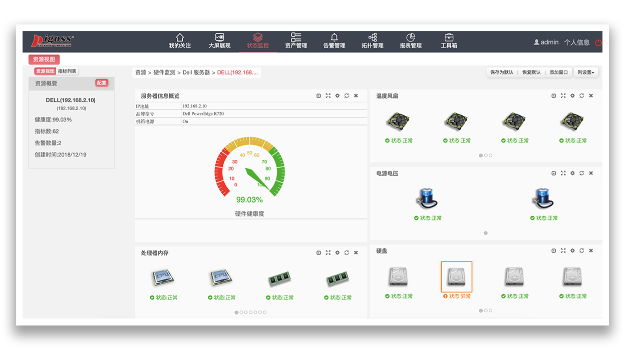 it運維外包 排行_醫院駐點外包運維合同_服務器運維外包