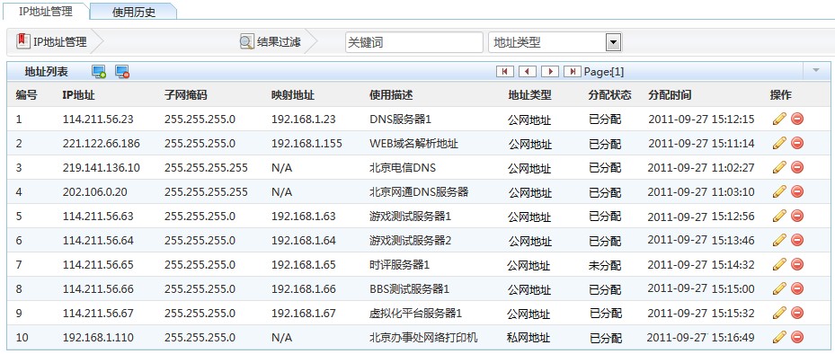 it運維 it服務_服務器運維_運維服務管理體系建設