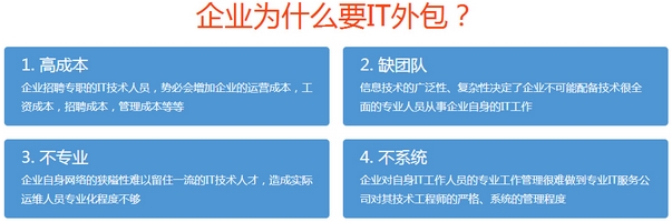 it運維外包 排行_阿里外包運維_服務(wù)器運維外包