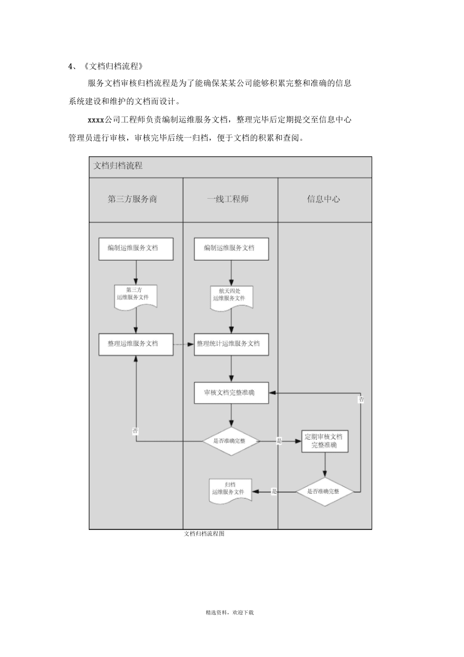 it運維團隊建設_it運維_青島it外包運維服務