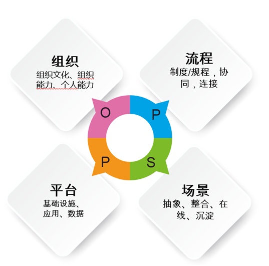 it專業(yè)linux系統(tǒng)網(wǎng)絡(luò)運維講師個人介紹_it運維_it運維管理系統(tǒng)