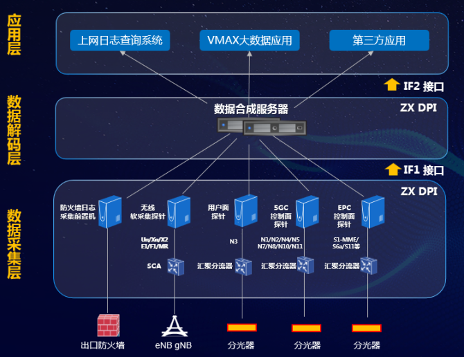 it運維_it運維管理系統(tǒng)_it專業(yè)linux系統(tǒng)網(wǎng)絡(luò)運維講師個人介紹