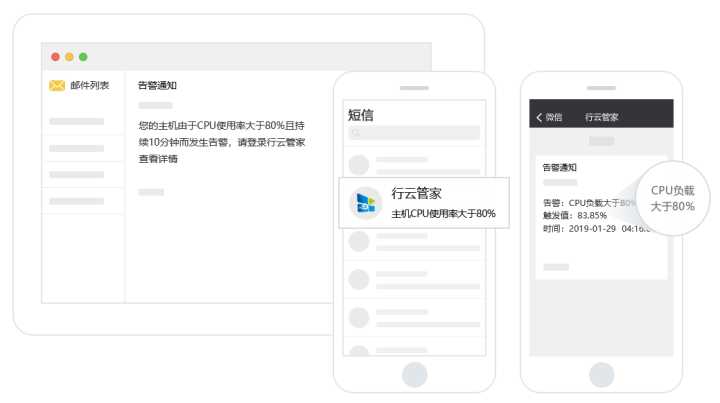 運維服務服務器網(wǎng)絡設備日常巡檢報告_數(shù)據(jù)中心運維服務解決方案 下載_服務器運維技術