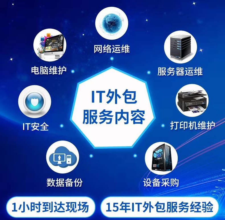 pc運維外包_廈門做運維外包的公司_醫(yī)院駐點外包運維合同