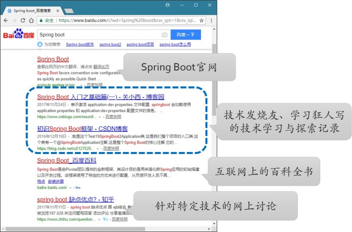 it技術_it職場模擬艙互聯(lián)網(wǎng)接入技術_it技術英文網(wǎng)站
