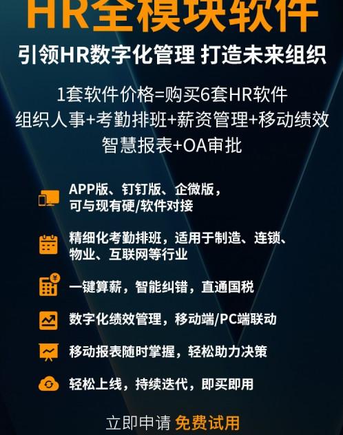 中國十大軟件外包公司排名(中國hr軟件公司排名，HR爭相試用體驗(yàn))-第2張圖片-騰賺網(wǎng)