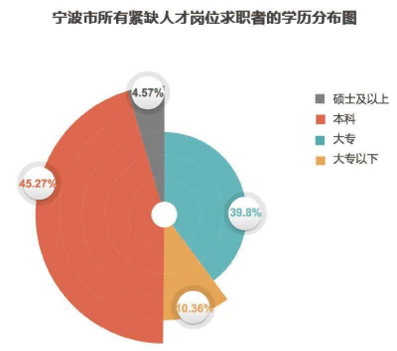 it技術_it職場模擬艙:互聯網接入技術_it技術團隊工作氛圍