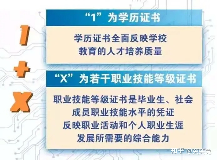 it技術_it技術團隊工作氛圍_it職場模擬艙:互聯網接入技術