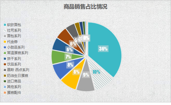 it外包服務_青島it外包_it外包市場分析及營銷模式探討