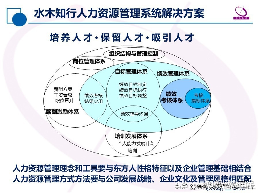 it服務(wù)_it服務(wù)機房_華勝天成中國it服務(wù)峰會