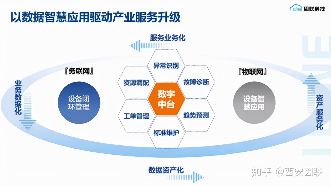 it運(yùn)維技術(shù)_it技術(shù)支持和運(yùn)維有區(qū)別嗎_it信息運(yùn)維