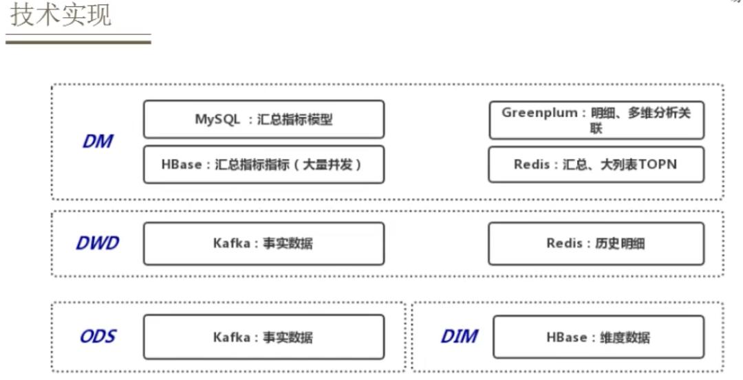 it人員_其他行業(yè)會有it人員么_it技術人員