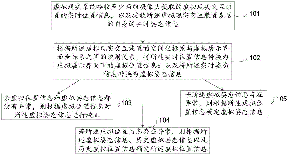 it技術(shù)_it項(xiàng)目技術(shù)方案_藍(lán)狐it社區(qū)技術(shù)論壇