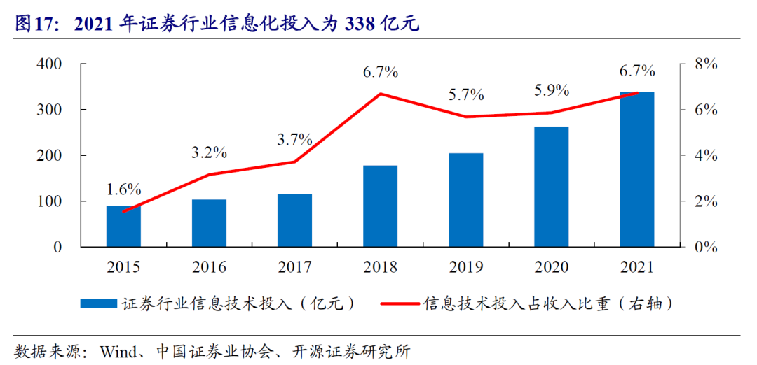 中建三局總承包公司it咨詢是哪個(gè)公司做的_it技術(shù)公司_it技術(shù)包括哪些技術(shù)