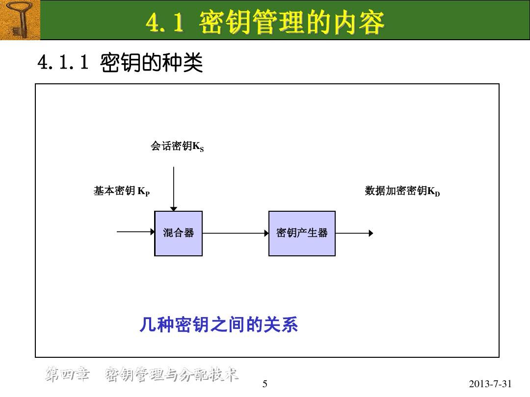 it技術人員_it人員好學嗎_it人員是什么