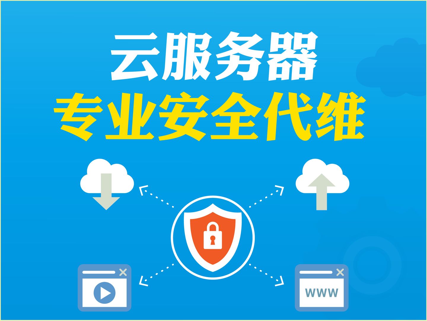 it運維技術_it運維管理_it 運維管理
