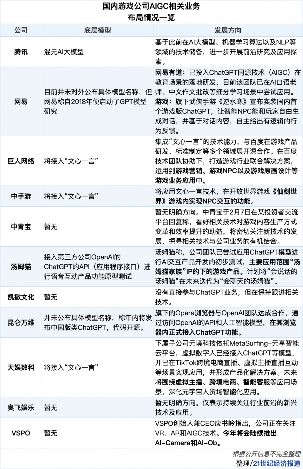 it技術公司_it技術英文網站_it技術分享資料