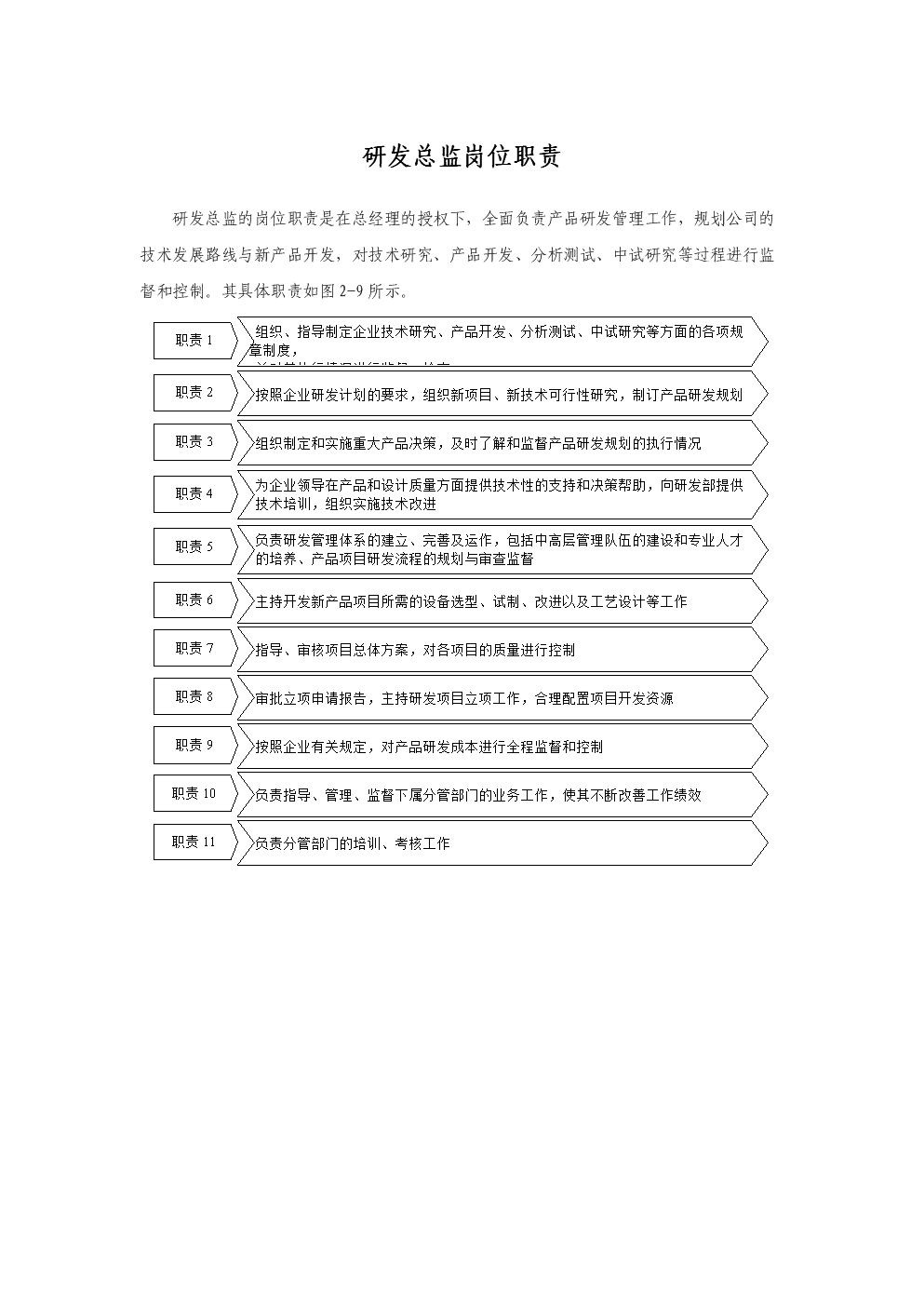 it技術人員_it人員 職業化行為_it人員工作職責